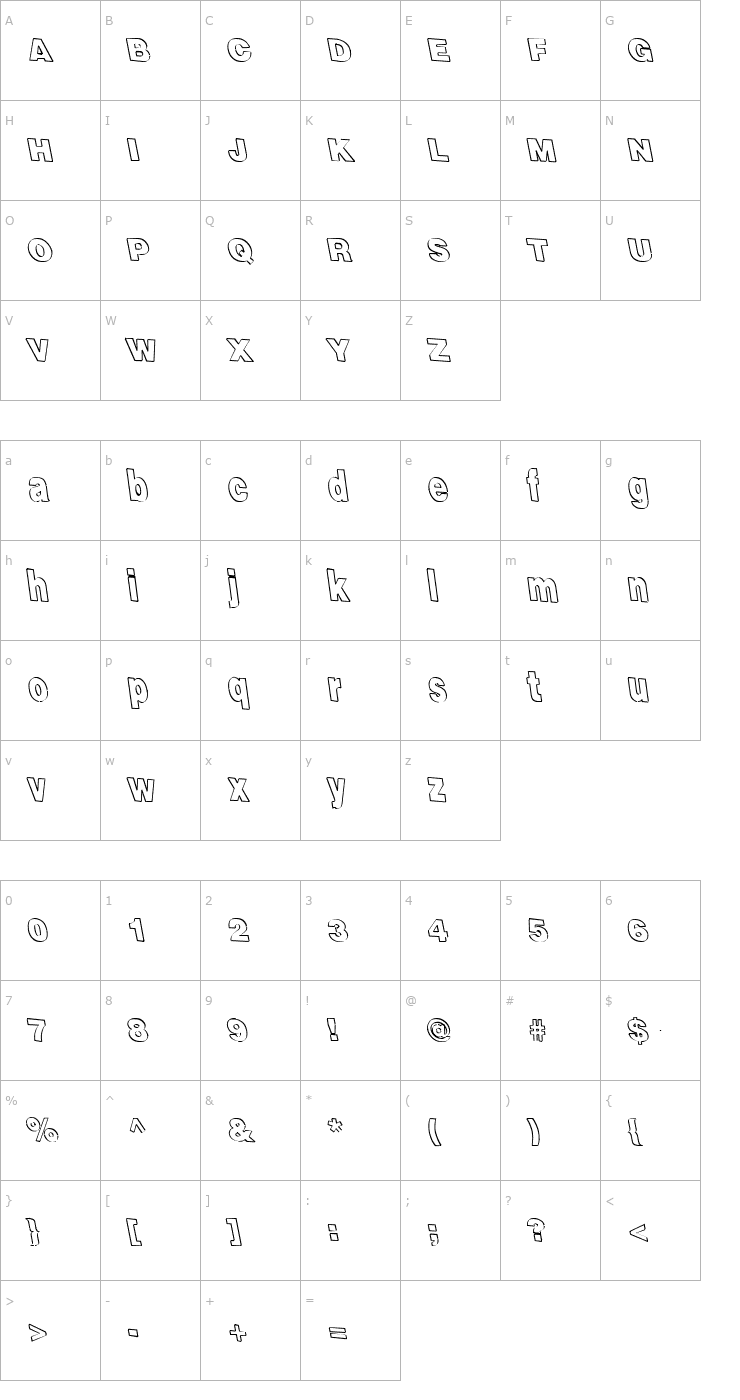 Character Map Gamma Scale Font