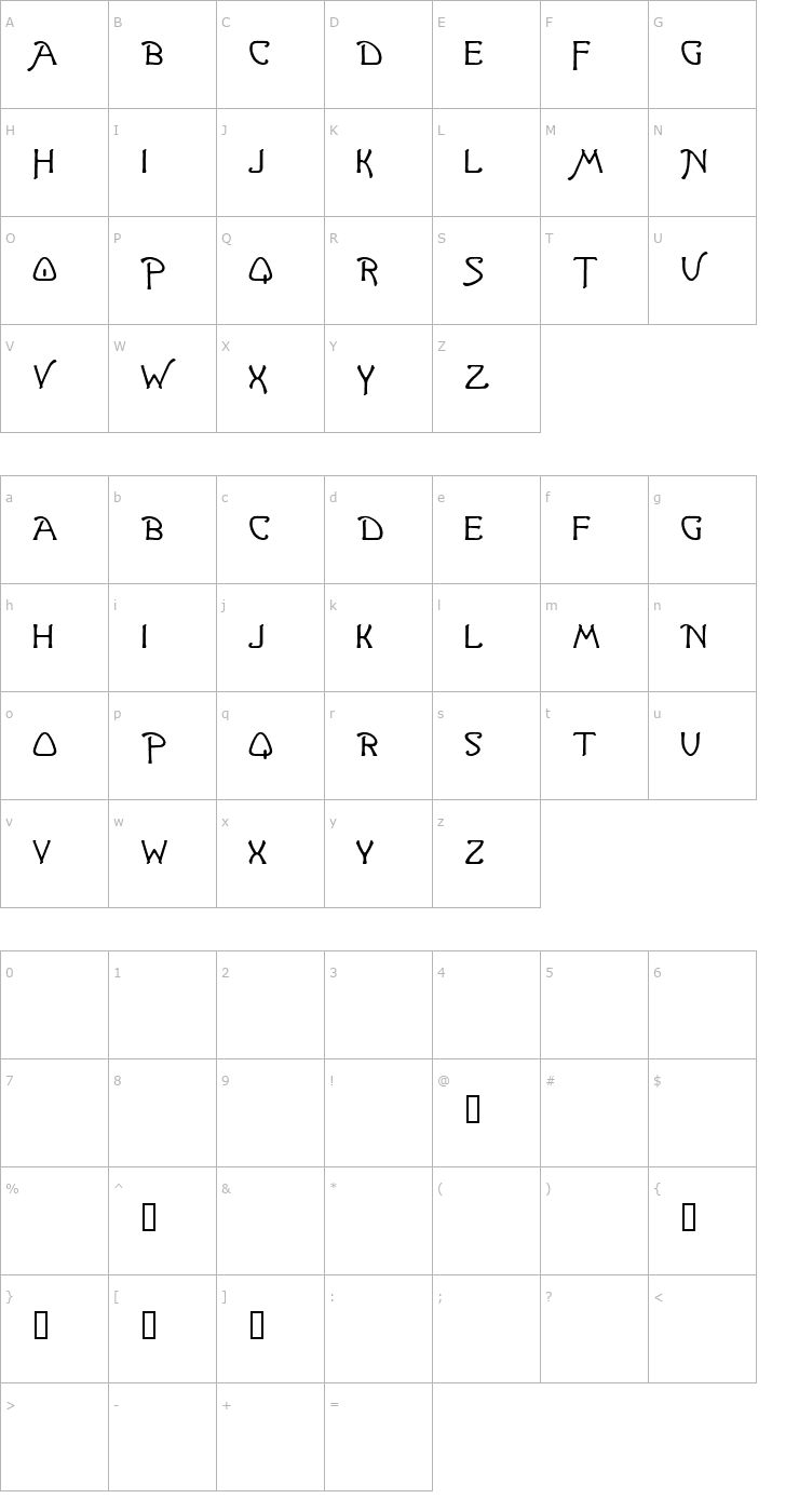 Character Map Ganelon Demo Font