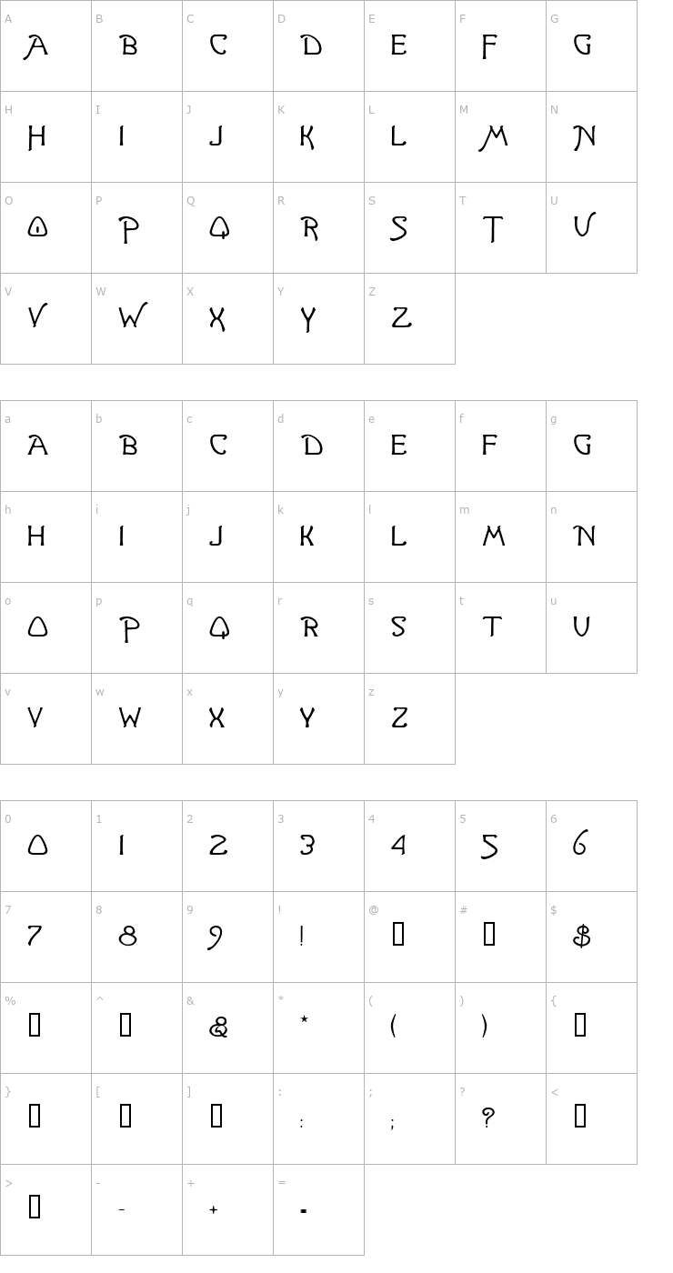 Character Map Ganelon Font