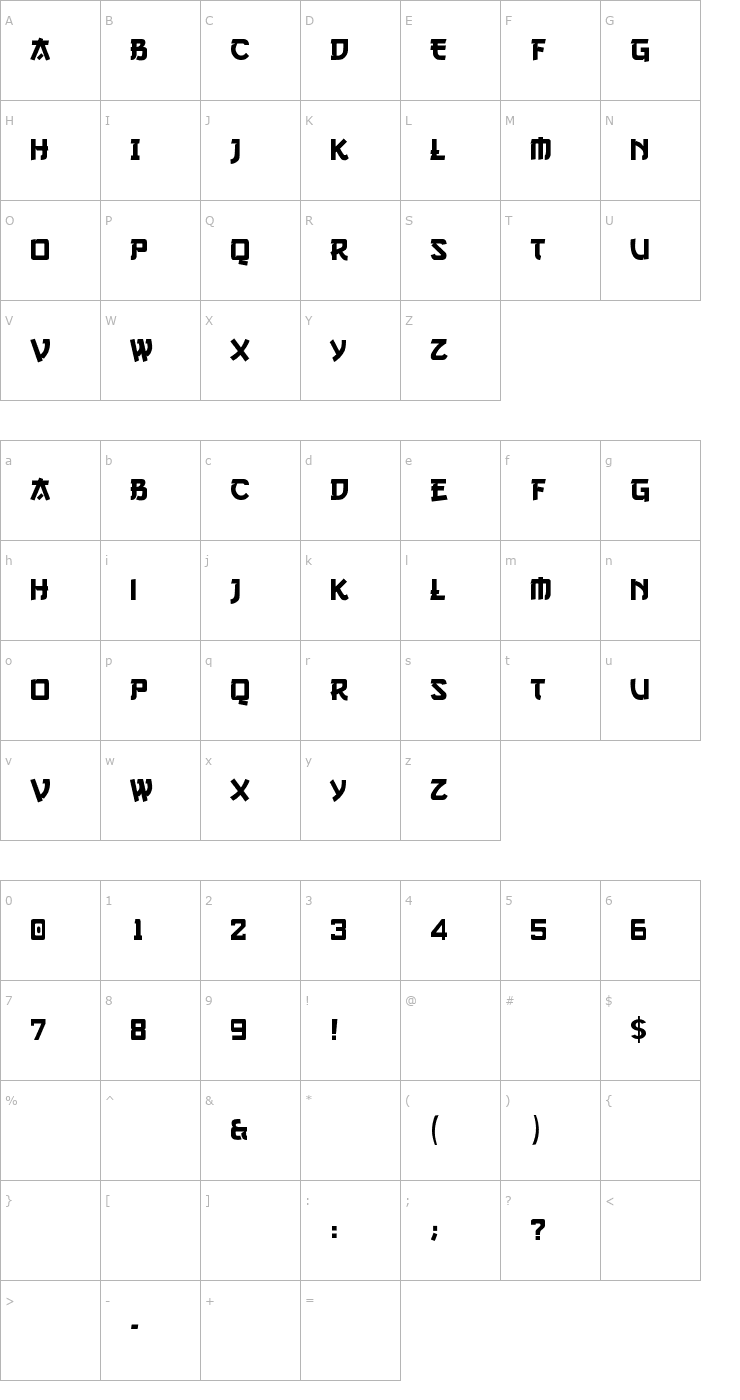 Character Map Gang of Three Font