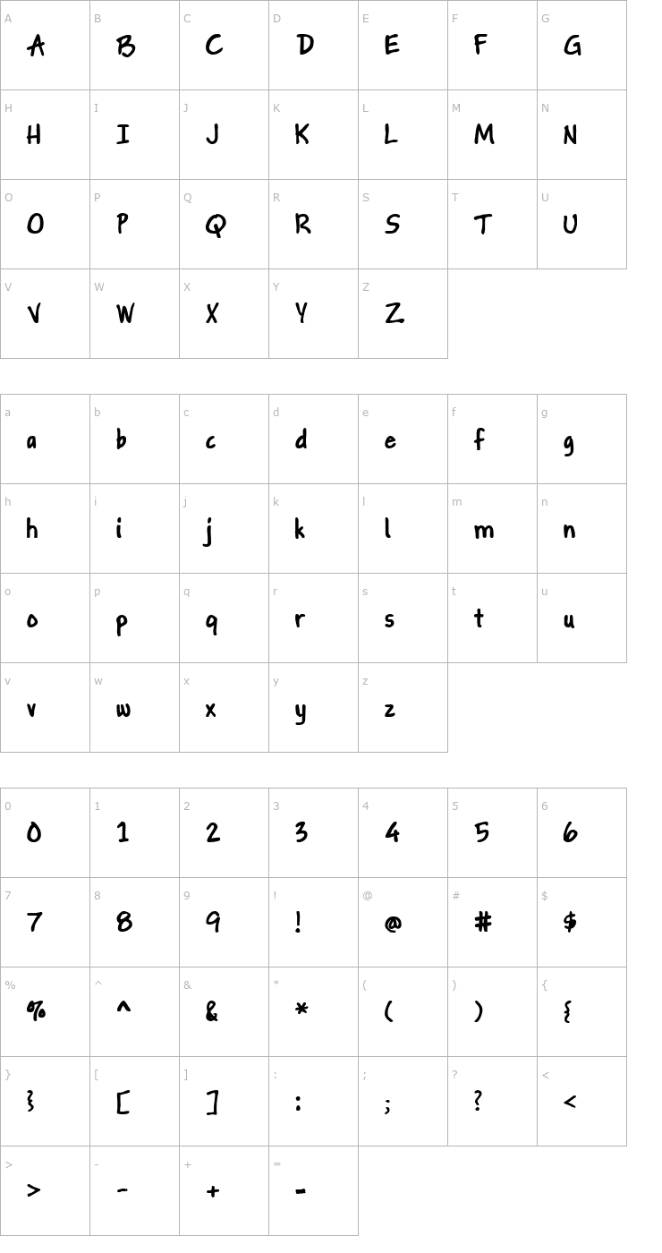 Character Map Gapstown Small AH Bold Font