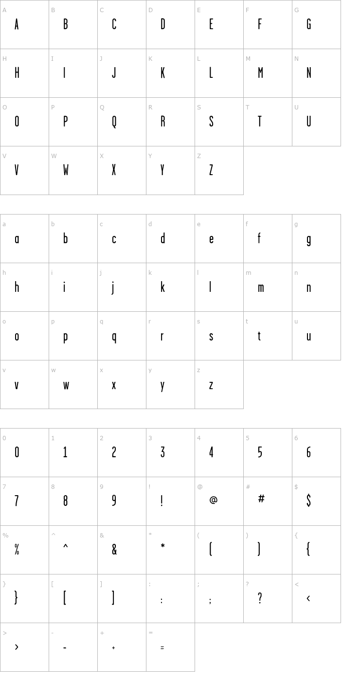 Character Map Garage Gothic FB Regular Font