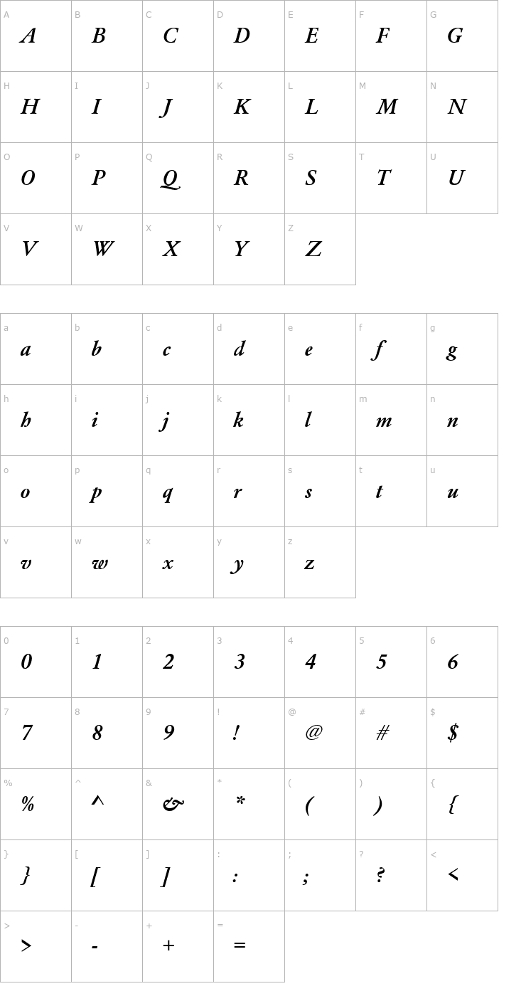 Character Map Garamond 3 URW Bold Italic Font
