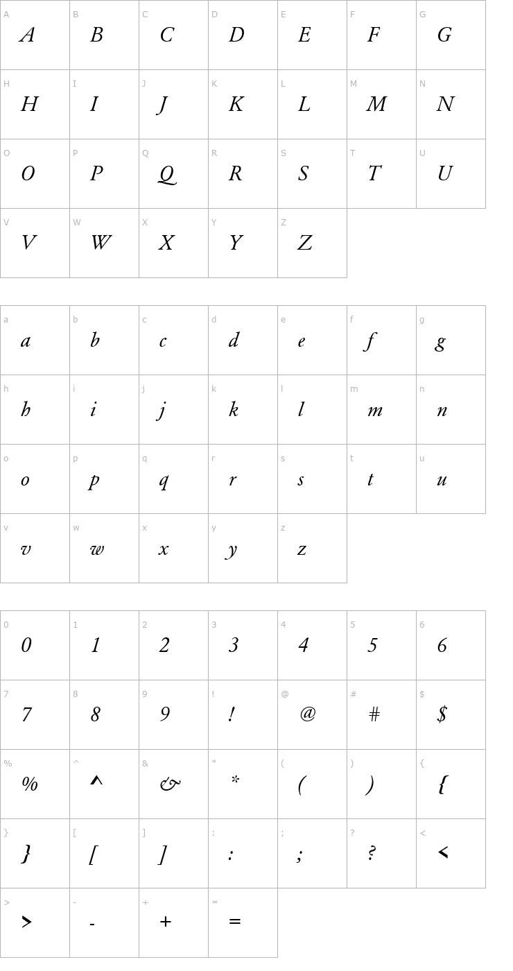 Character Map Garamond 3 URW Italic Font