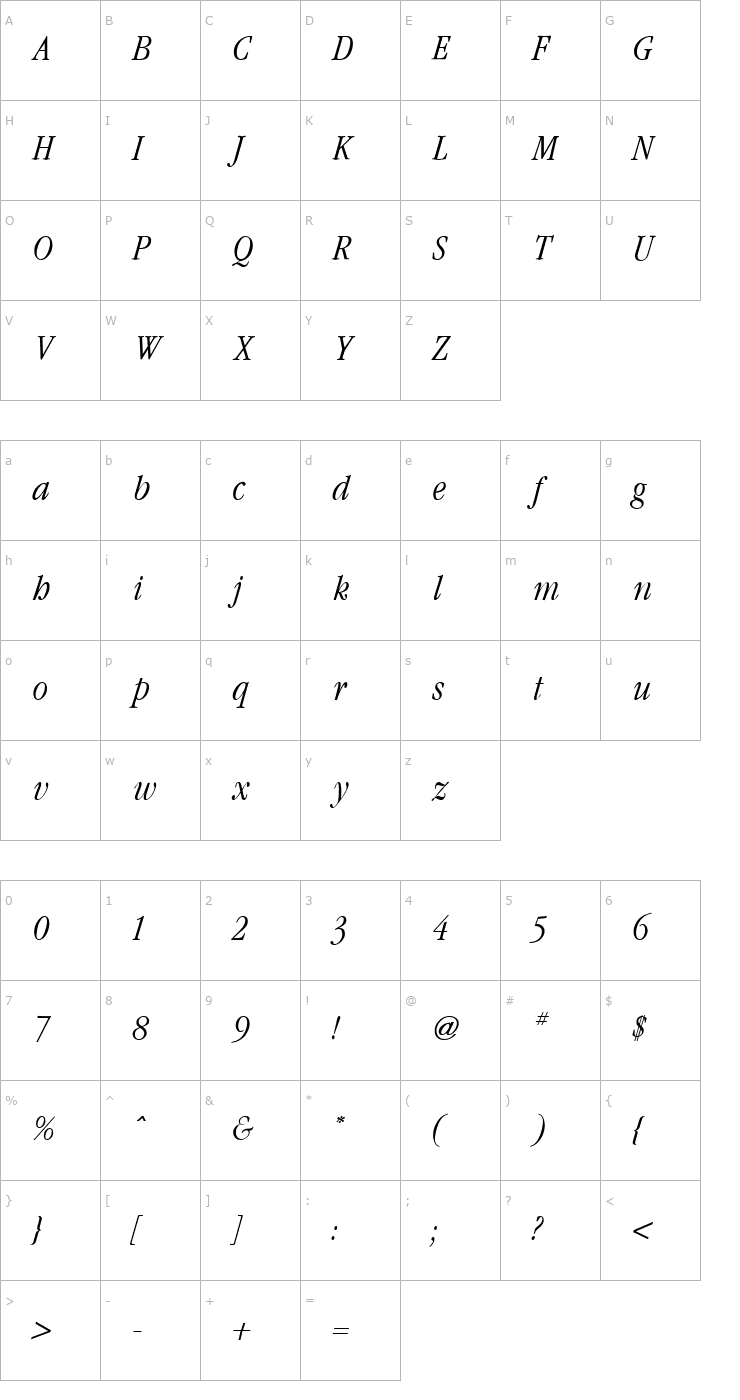 Character Map Garamond Condensed Light Italic Font