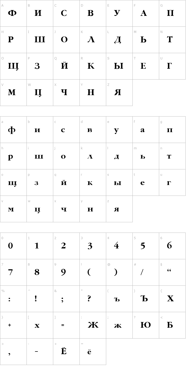 Character Map GaramondFLFCyrillic-Bold Font