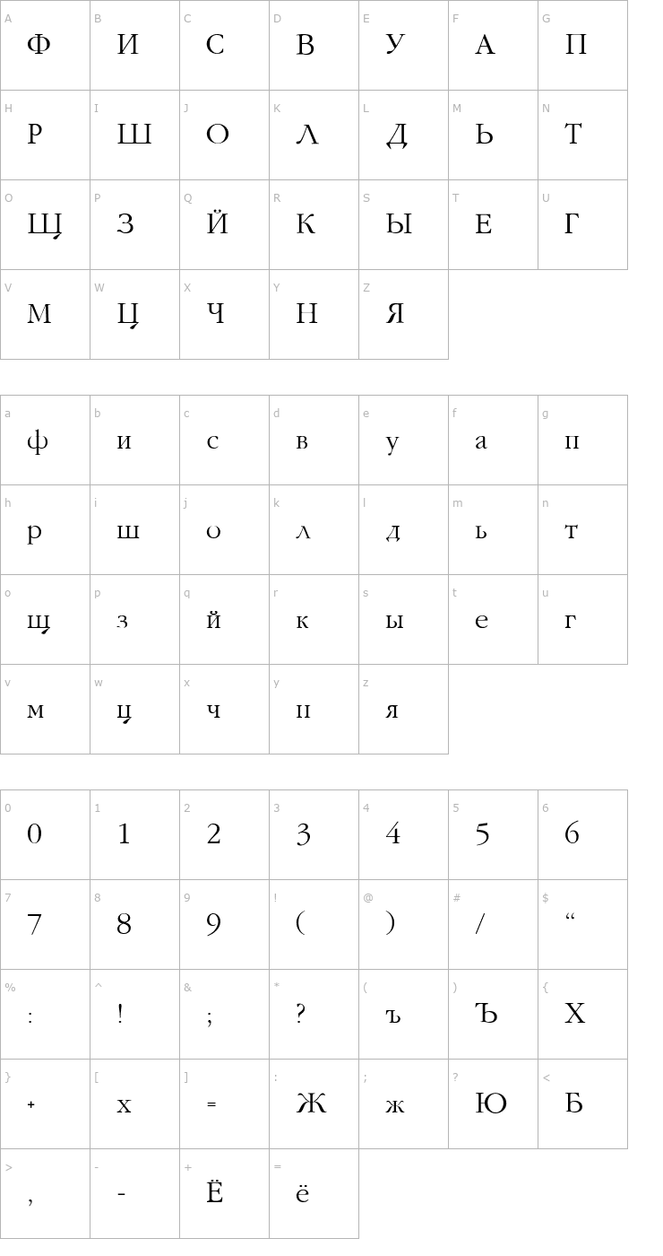 Character Map GaramondFLFCyrillic Font