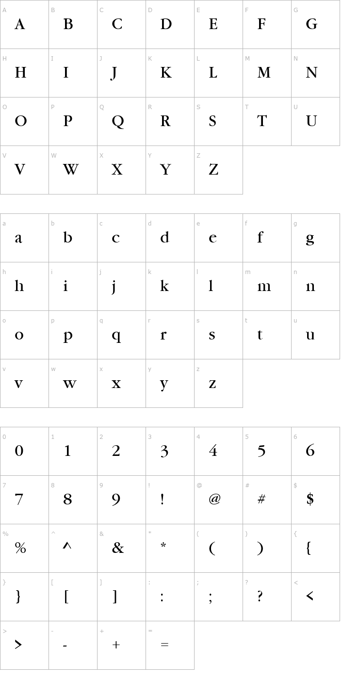 Character Map GaramondNova Regular Font