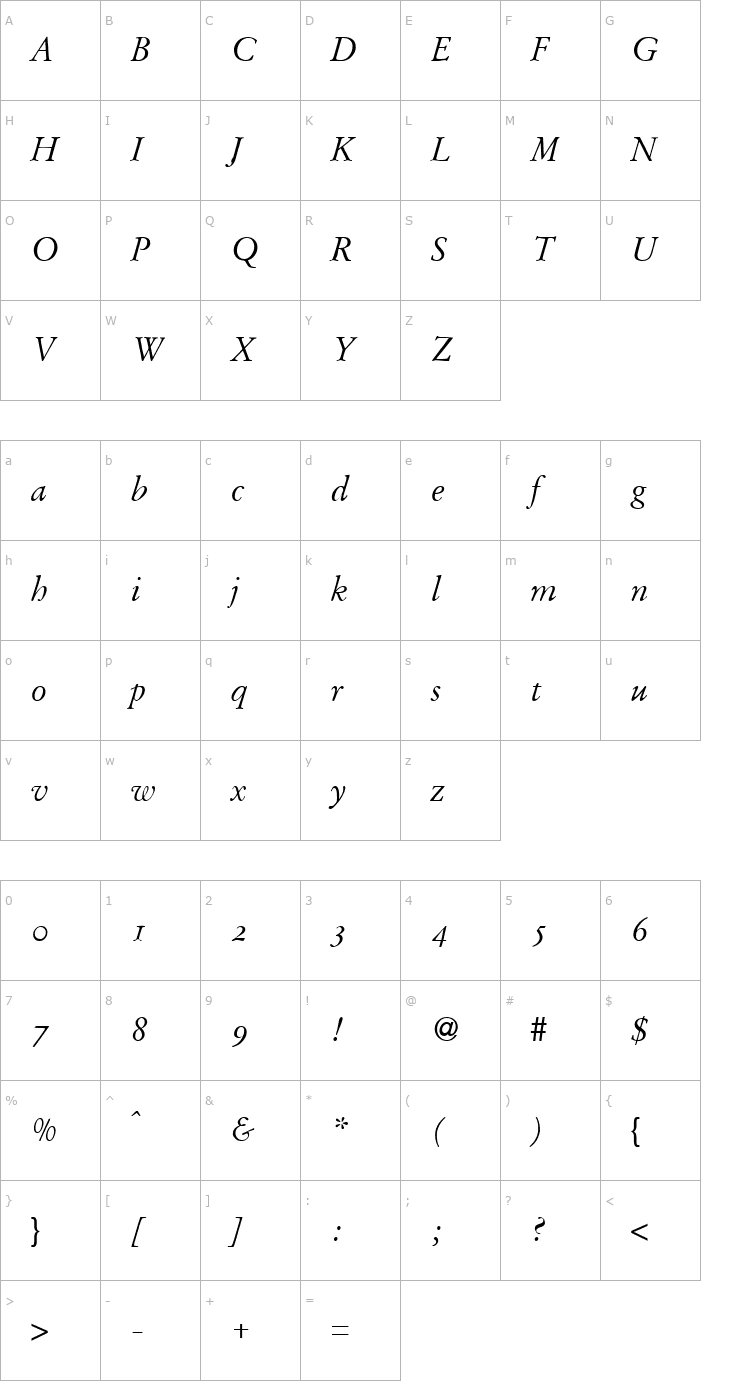 Character Map GaramondOriginalOsf-RegularItalic Font