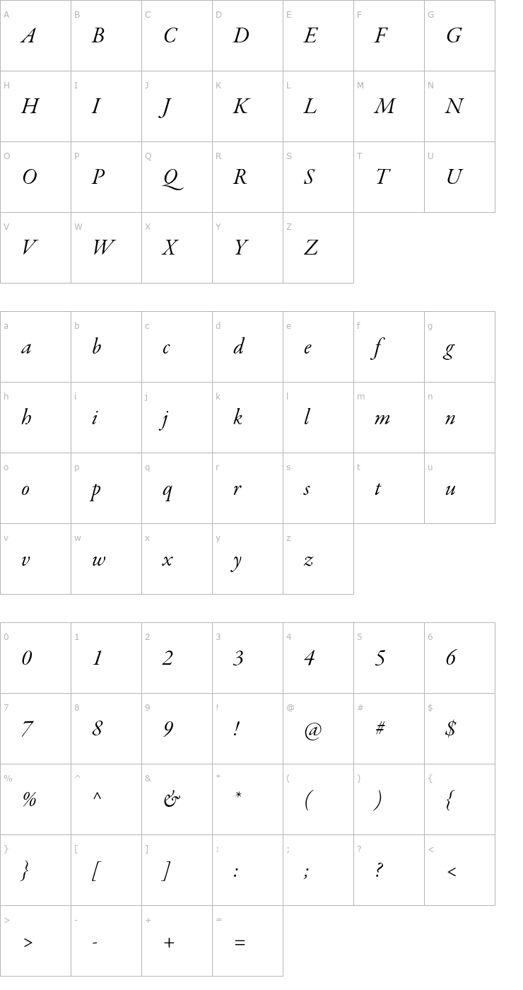 Character Map GaramondPremrPro-ItSubh Font