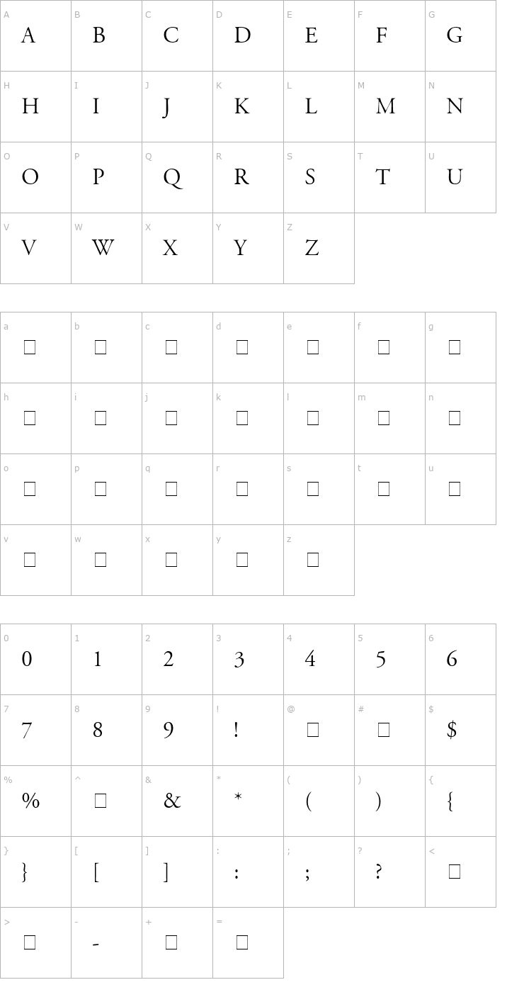 Character Map GaramondTitlingCapsSSi Medium Font