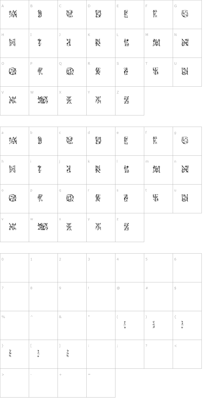 Character Map GardenDisplayCaps Font