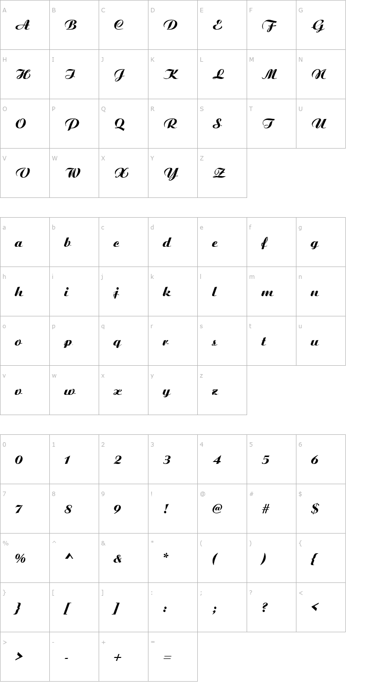 Character Map Gardenia Font