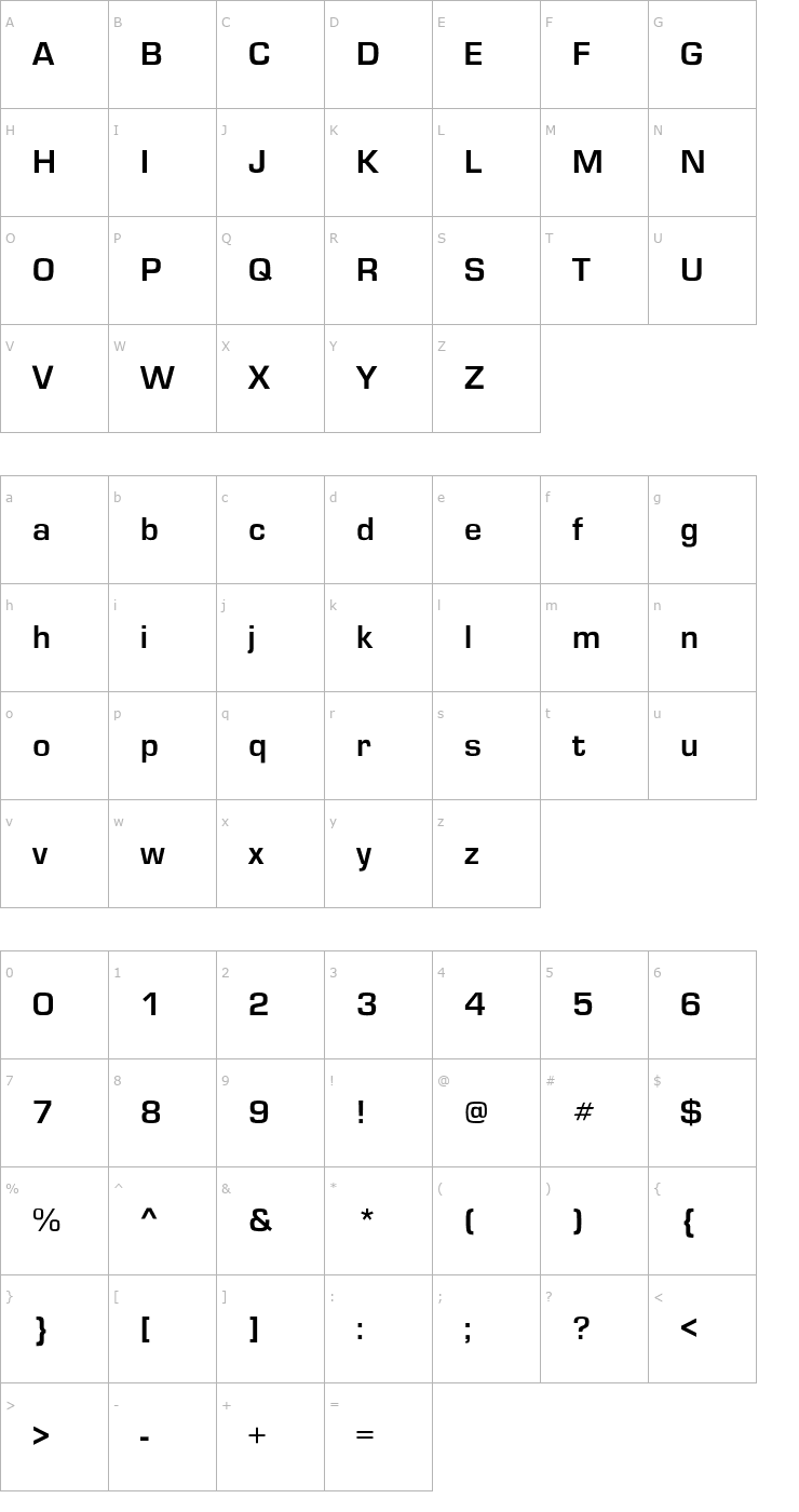 Character Map Gardenway-Bold Font