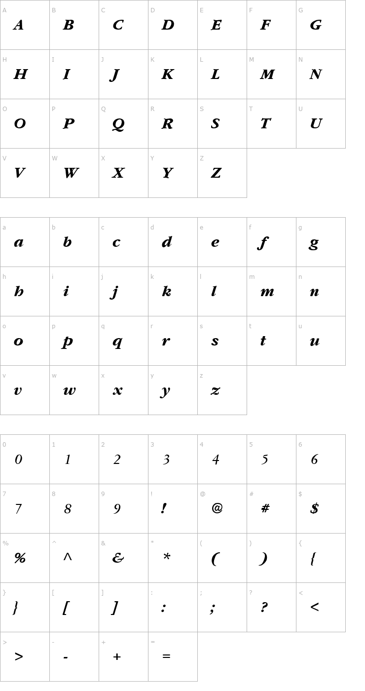 Character Map Garnet Bold Italic Font