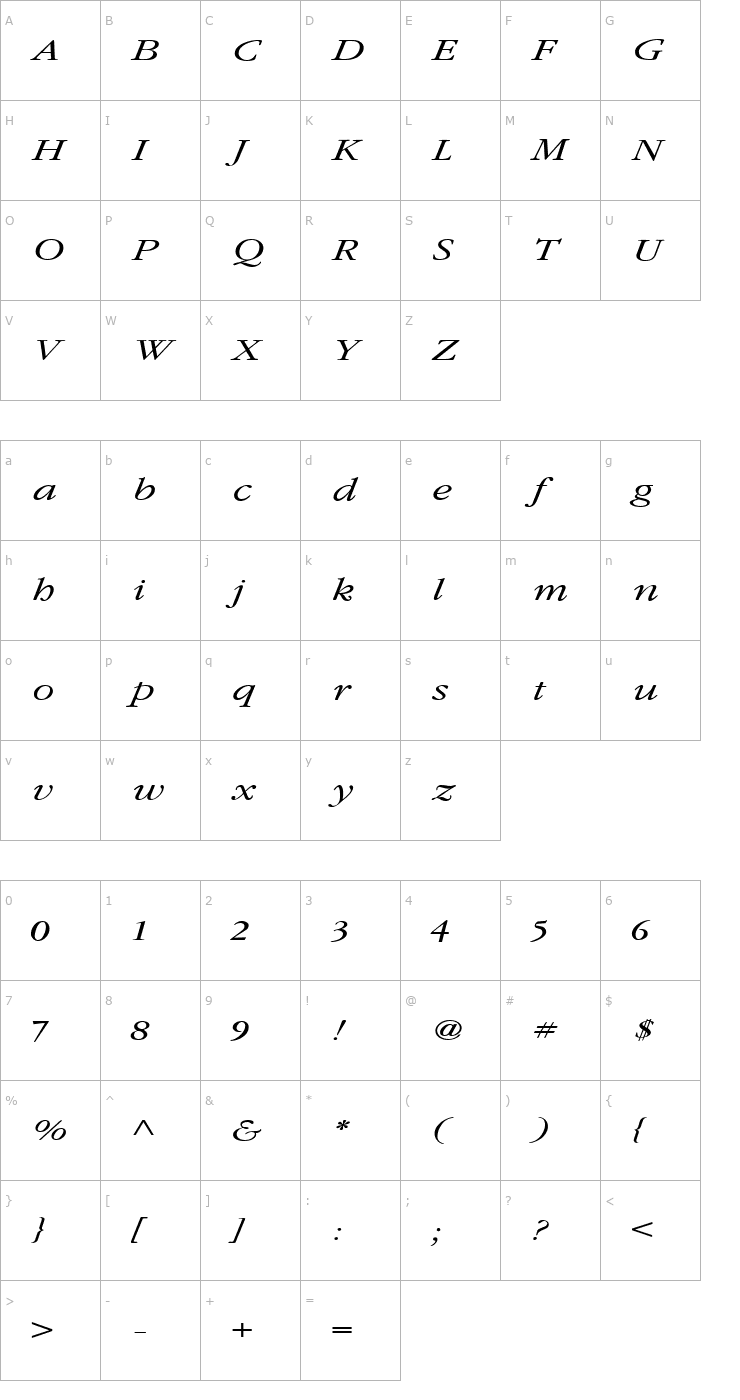 Character Map GarnetBroad Italic Font