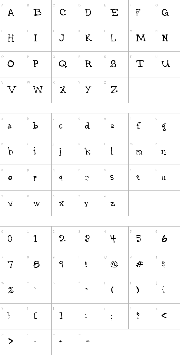 Character Map Garth Hand Font
