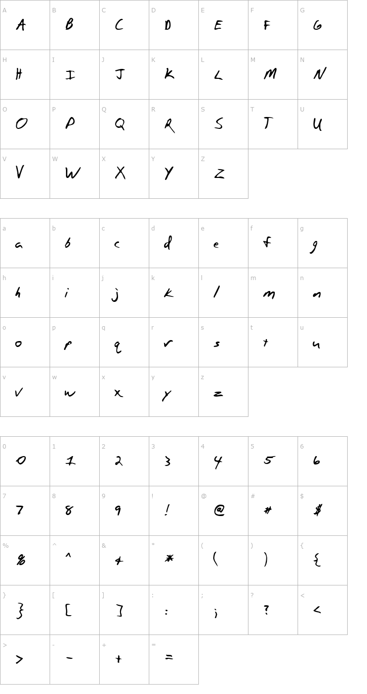 Character Map GarthsHand Regular Font