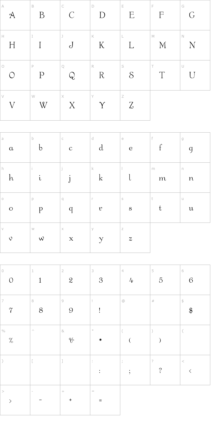 Character Map Garton Font