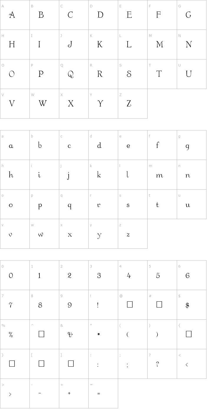 Character Map Garton Regular Font