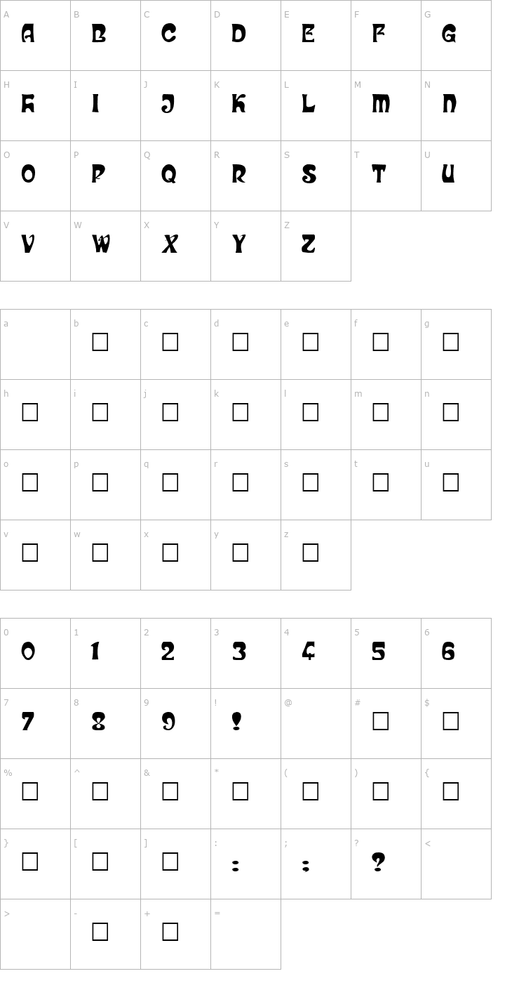 Character Map Gary Font