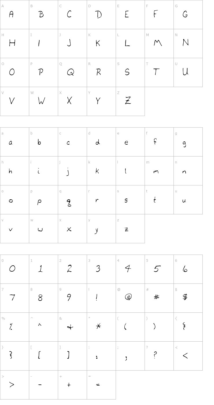 Character Map GarysHand Regular Font