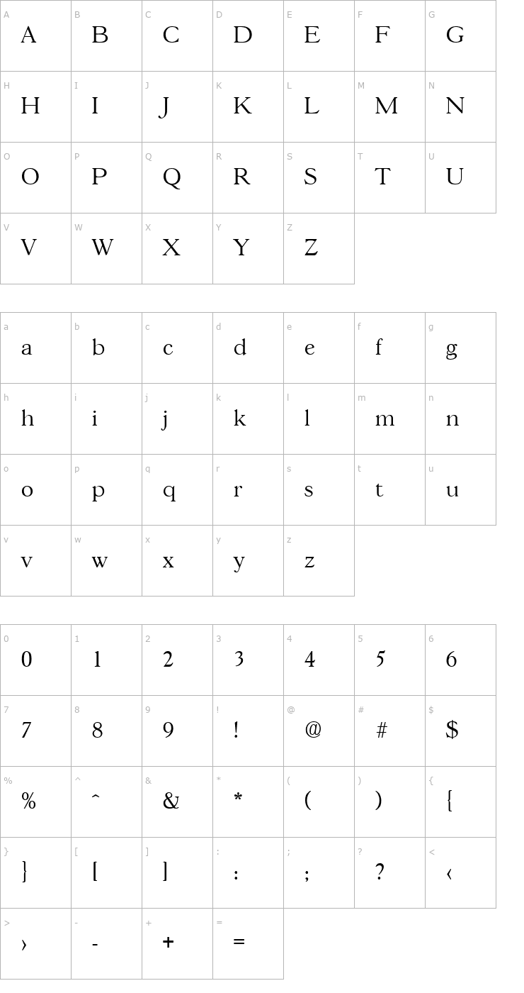Character Map Gascogne-Light Font