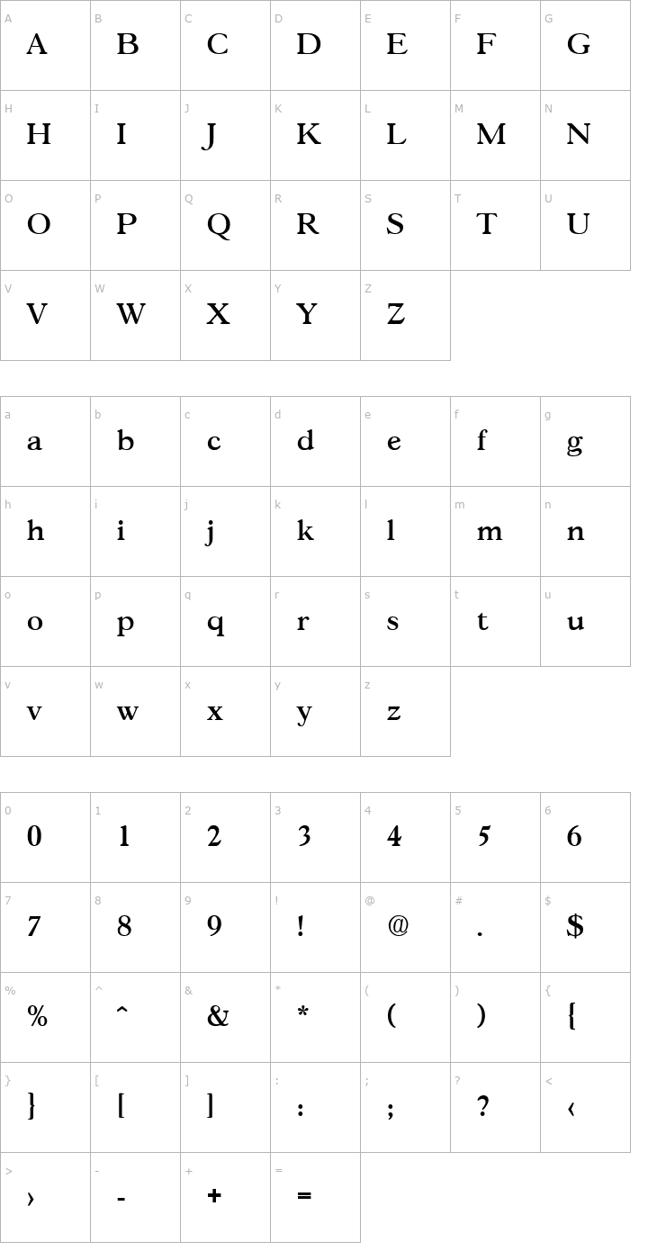 Character Map Gascogne-Medium Font