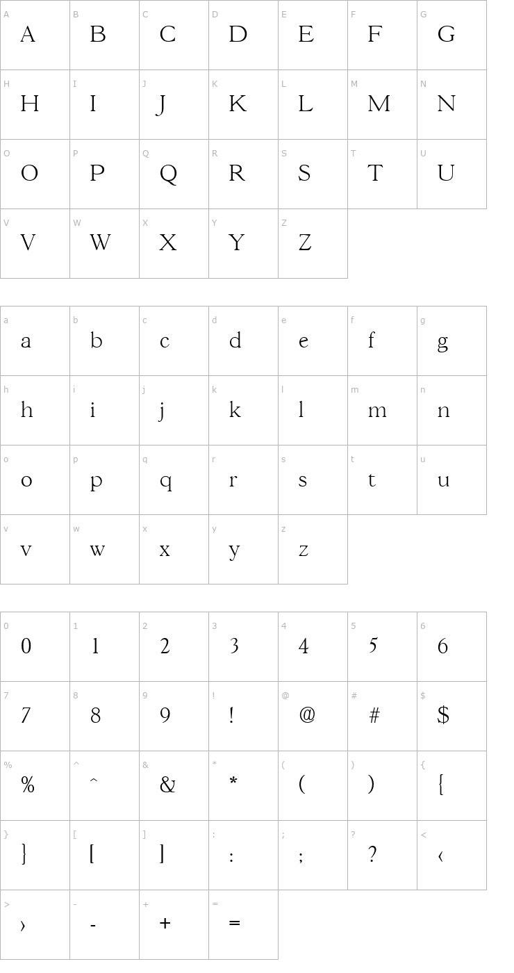 Character Map Gascogne-Serial-ExtraLight-Regular Font