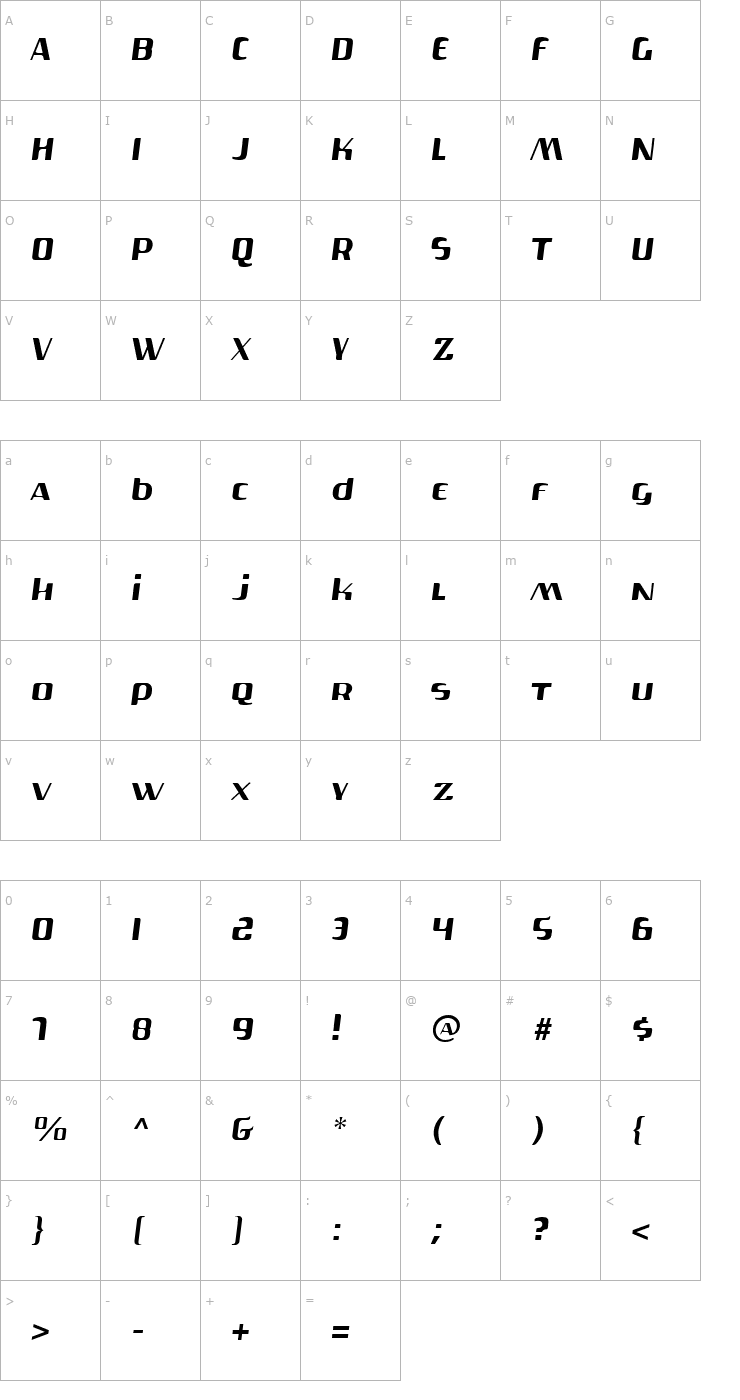 Character Map GasLite Font