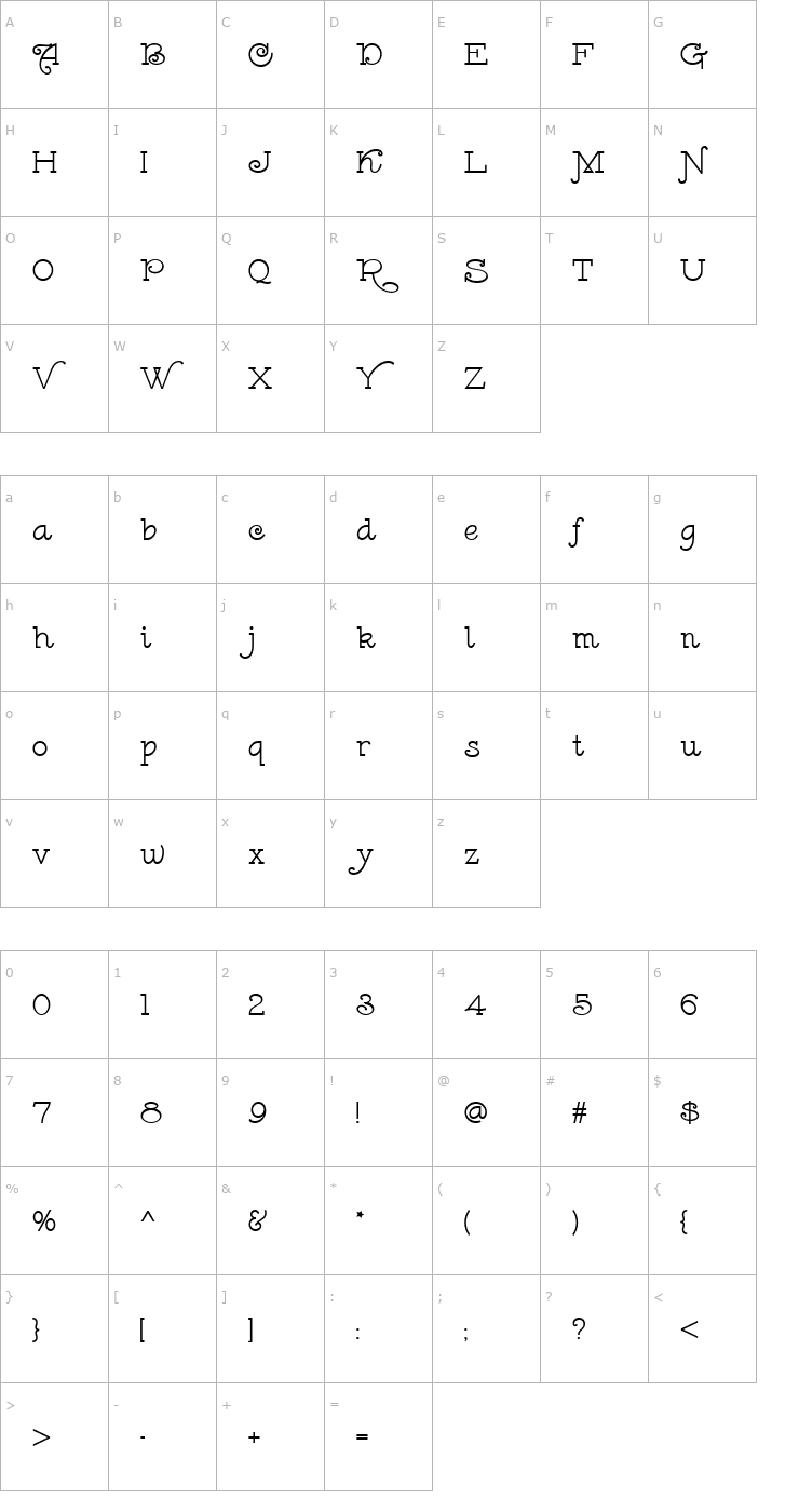 Character Map Gasoline Alley NF Font