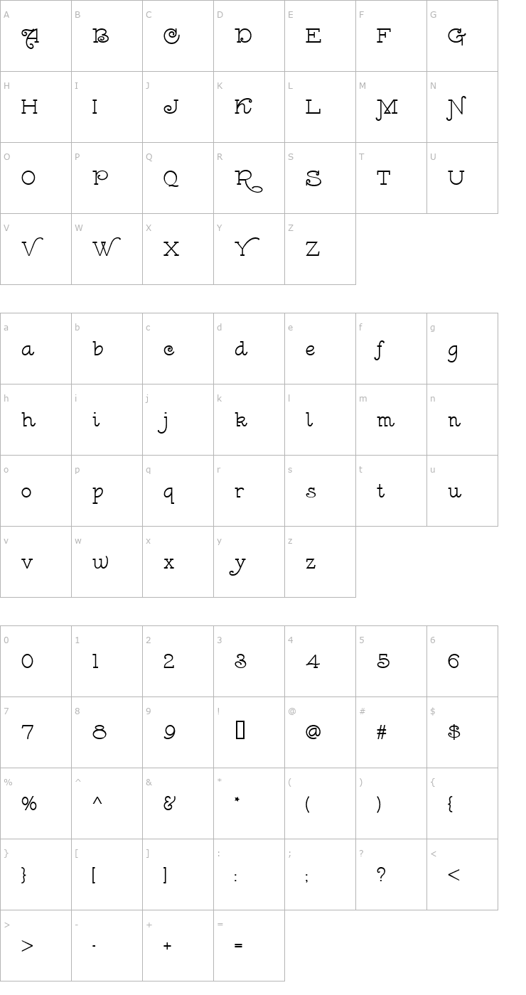 Character Map GasolineAlleyNF Medium Font