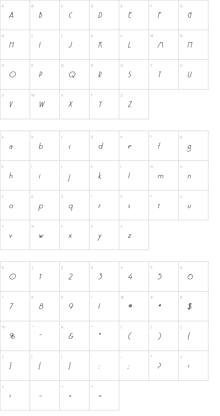 Character Map Gaston BoldItalic Font