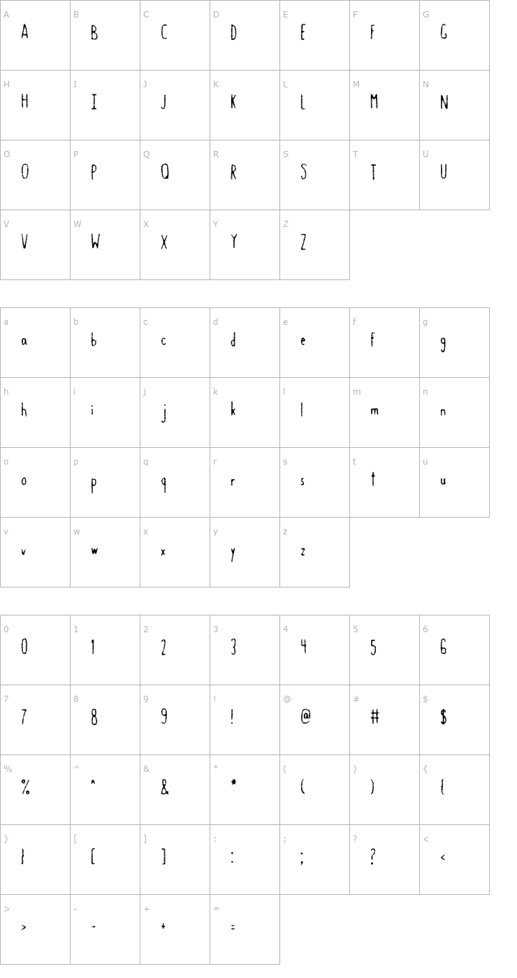 Character Map Gastro Intestinal Font