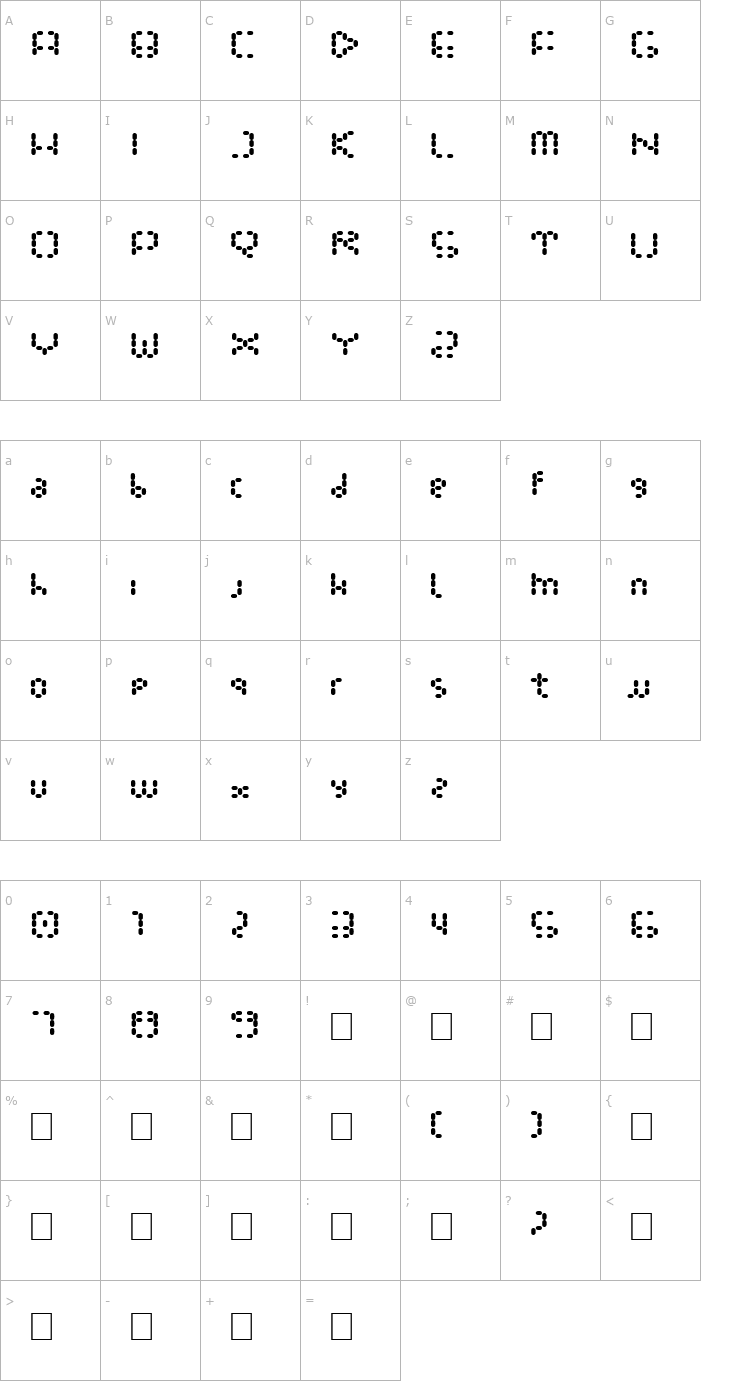 Character Map Gathora Font