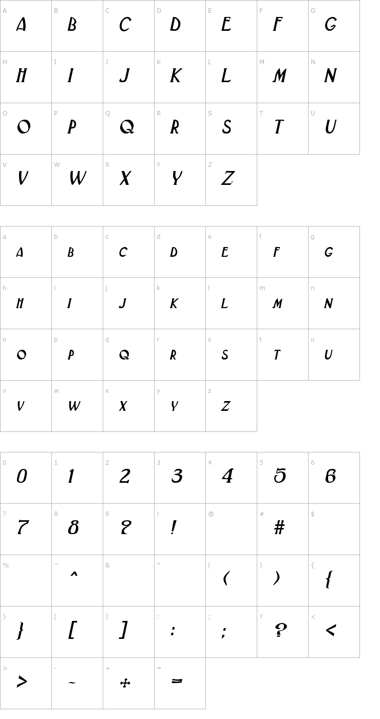 Character Map Gatsby BoldItalic Font