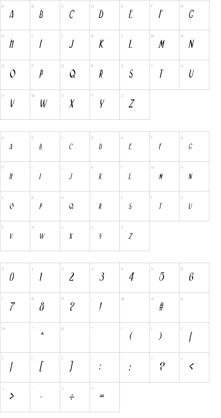 Character Map GatsbyCondensed Italic Font