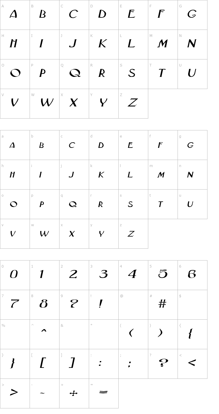 Character Map GatsbyExtended Italic Font