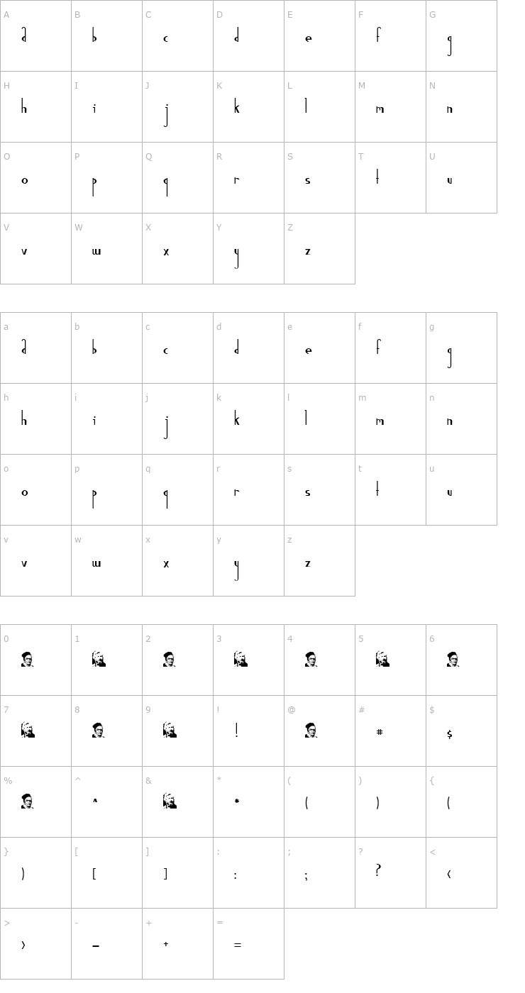 Character Map Gauss Jordan Font