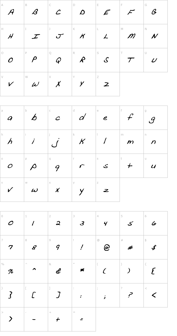 Character Map GavinsHand Bold Italic Font