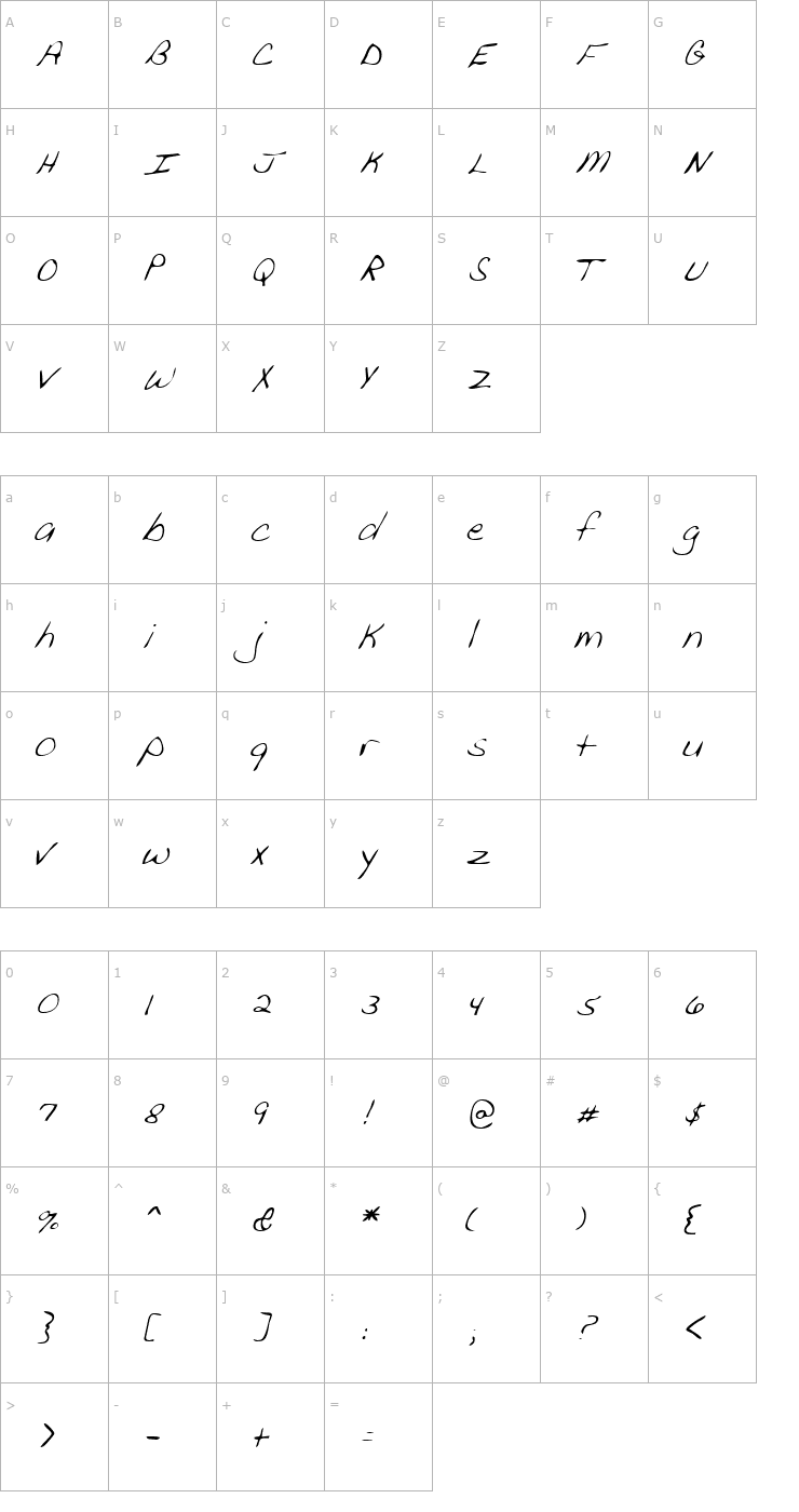 Character Map GavinsHand Italic Font