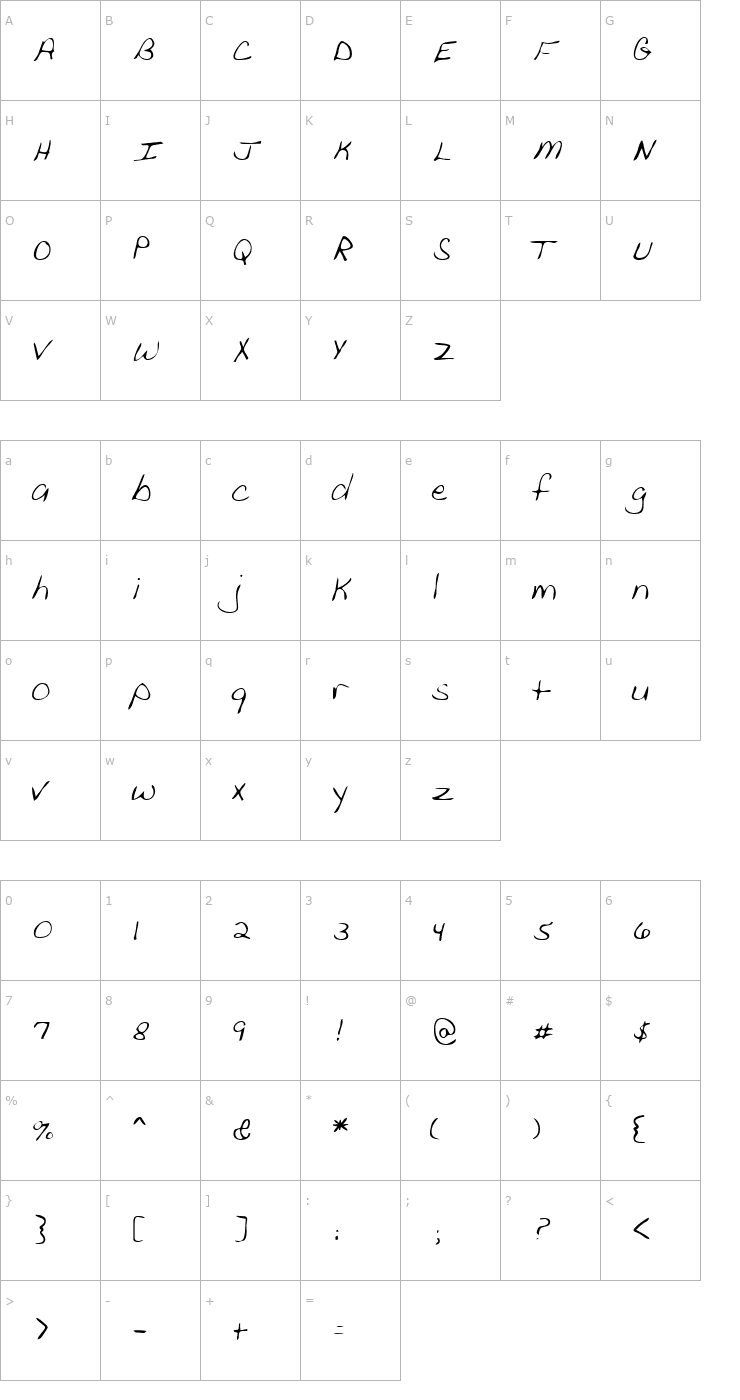 Character Map GavinsHand Regular Font