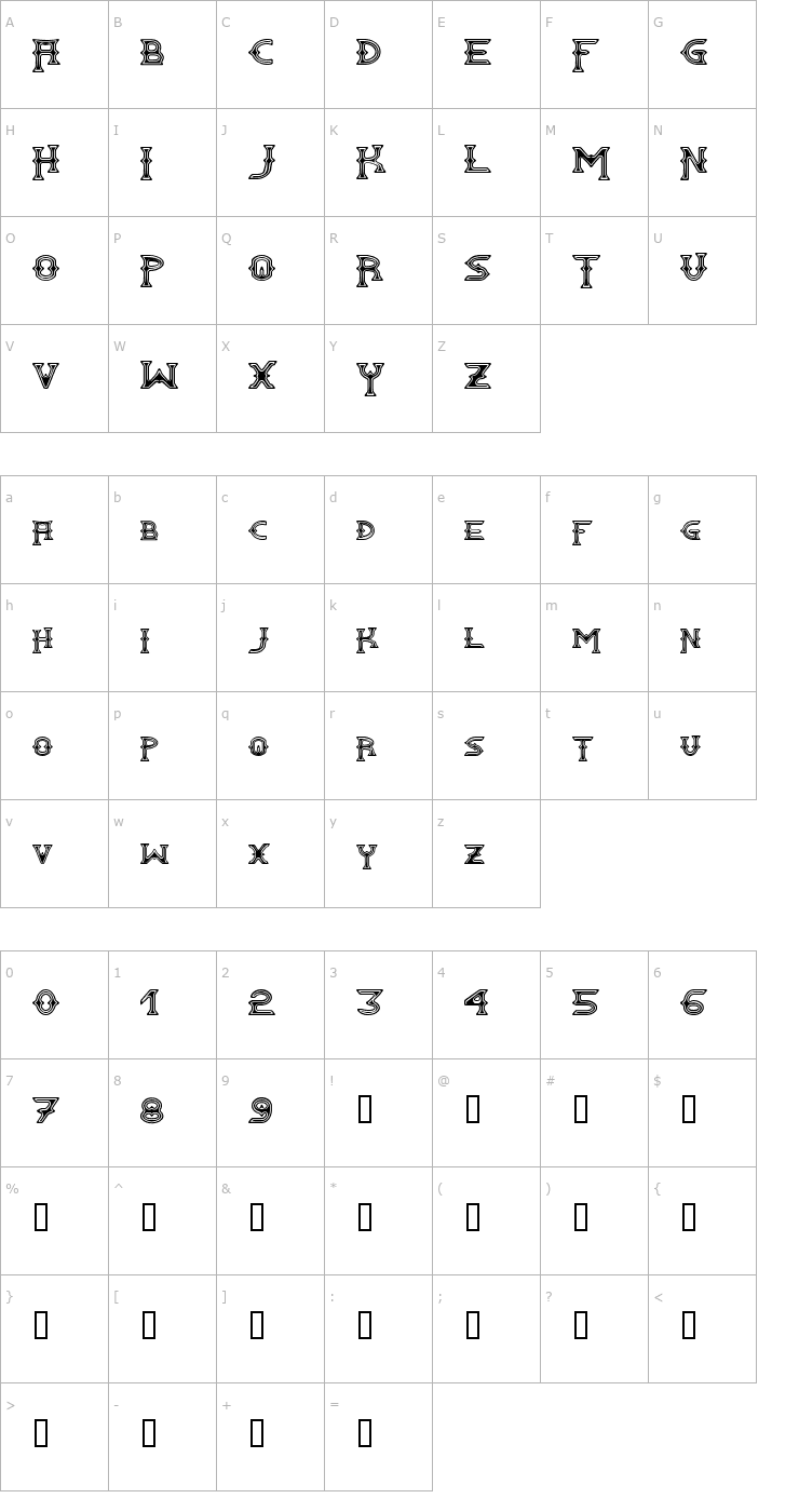 Character Map Gawain Font