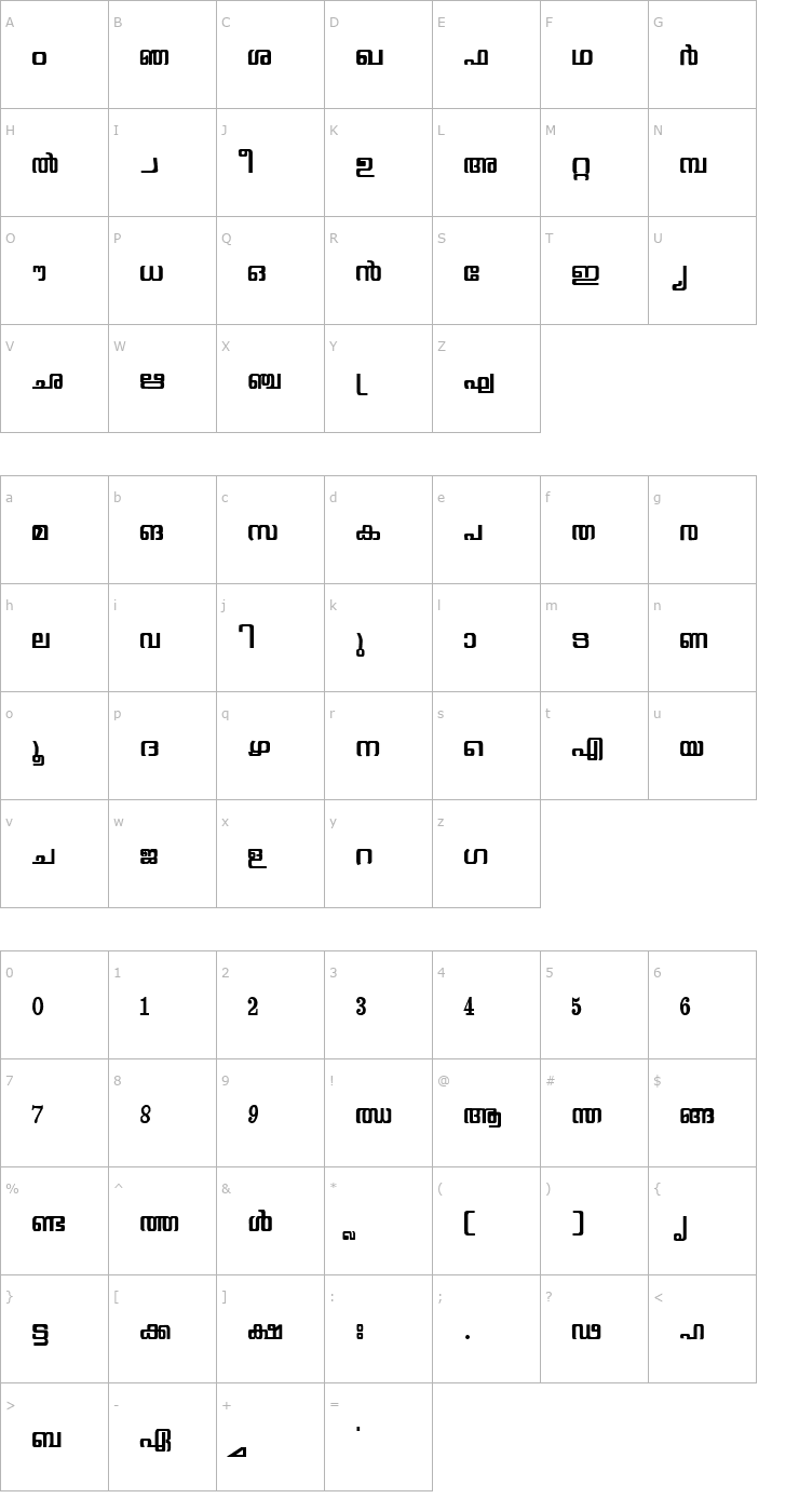 Character Map Gayathri Regular Font