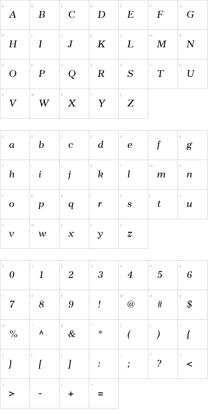 Character Map GazetteLH-Italic Font