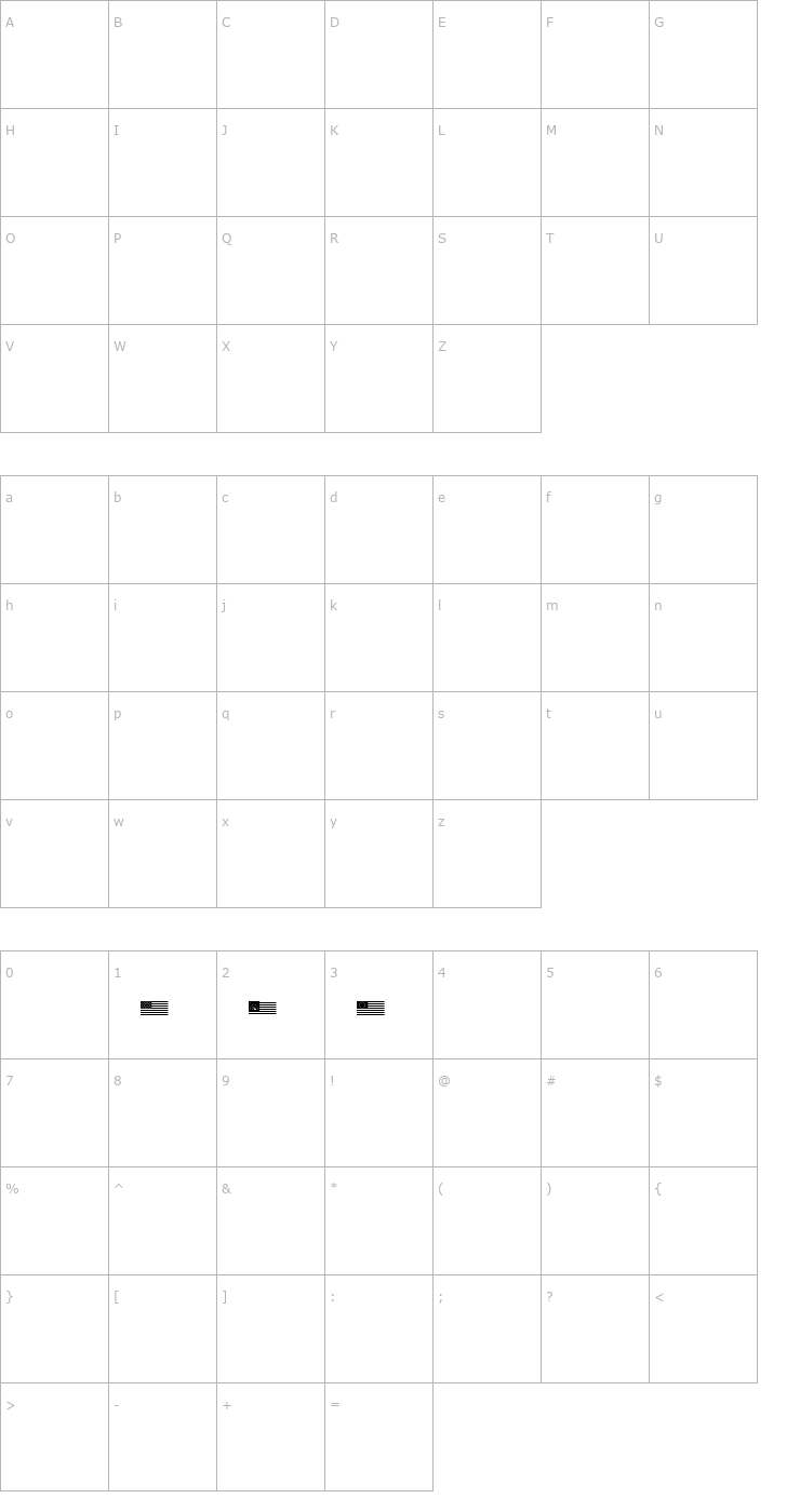 Character Map GBAmerica Font