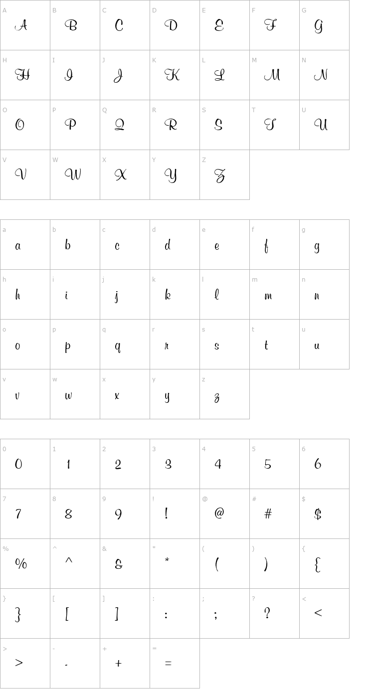 Character Map GE Curviture Font