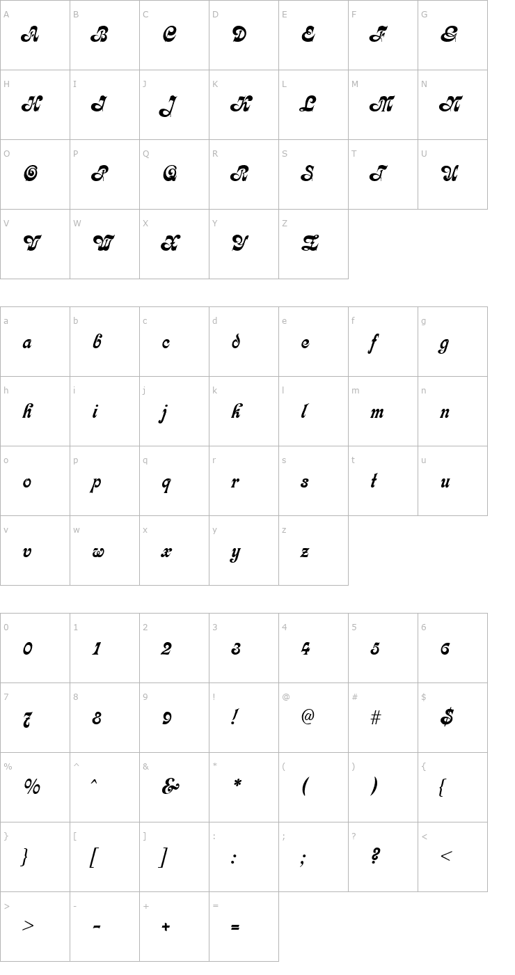 Character Map GE Fleet Font