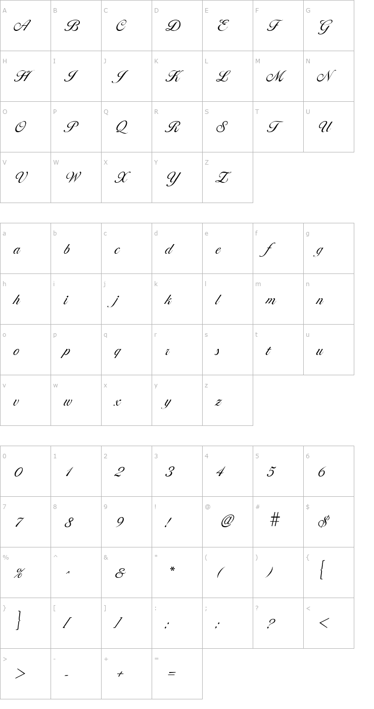 Character Map GE LaraScript Font