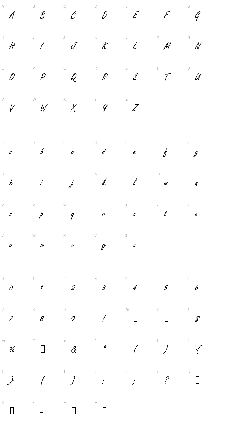 Character Map GE NanoTech Script Normal Font